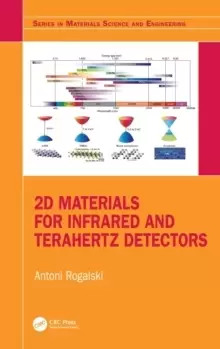 Image of 2D Materials for Infrared and Terahertz Detectors
