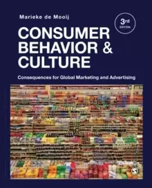 Image of Consumer Behavior and Culture : Consequences for Global Marketing and Advertising