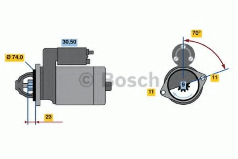 Image of Starter motor Bosch 0 986 022 440