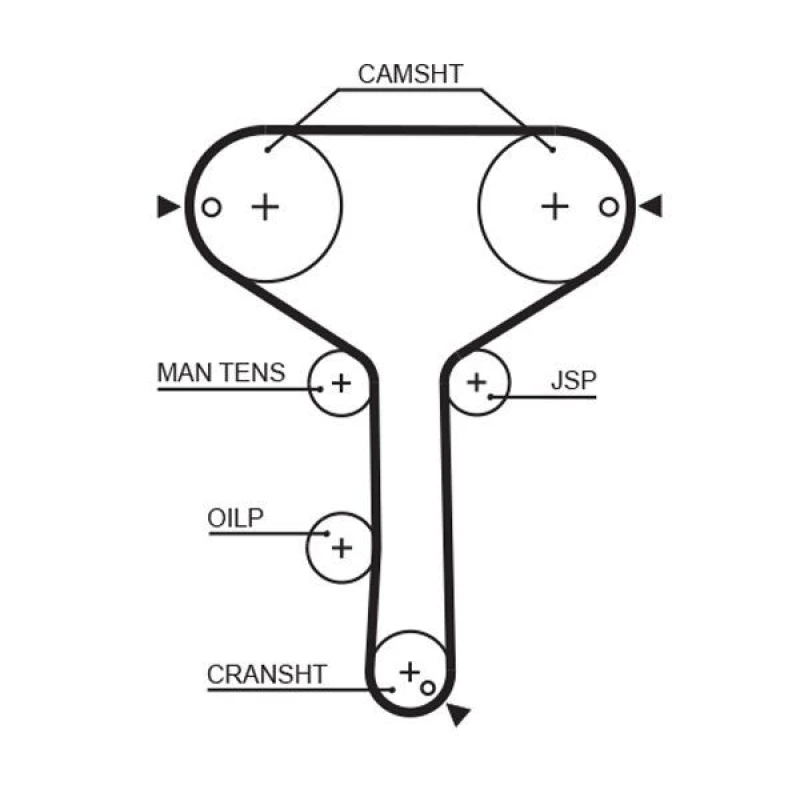 Image of GATES Timing Belt GATES 5259XS