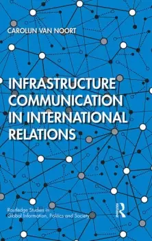 Image of Infrastructure Communication in International Relations