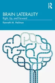 Image of Brain LateralityUp Right Forward