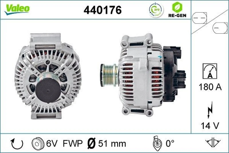 Image of Alternator VALEO 440176