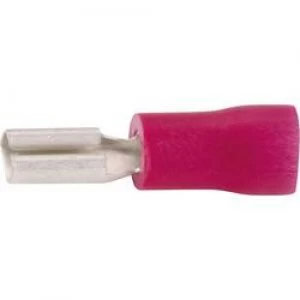 Image of Blade receptacle Connector width 2.8mm Connector thickness 0.8 mm