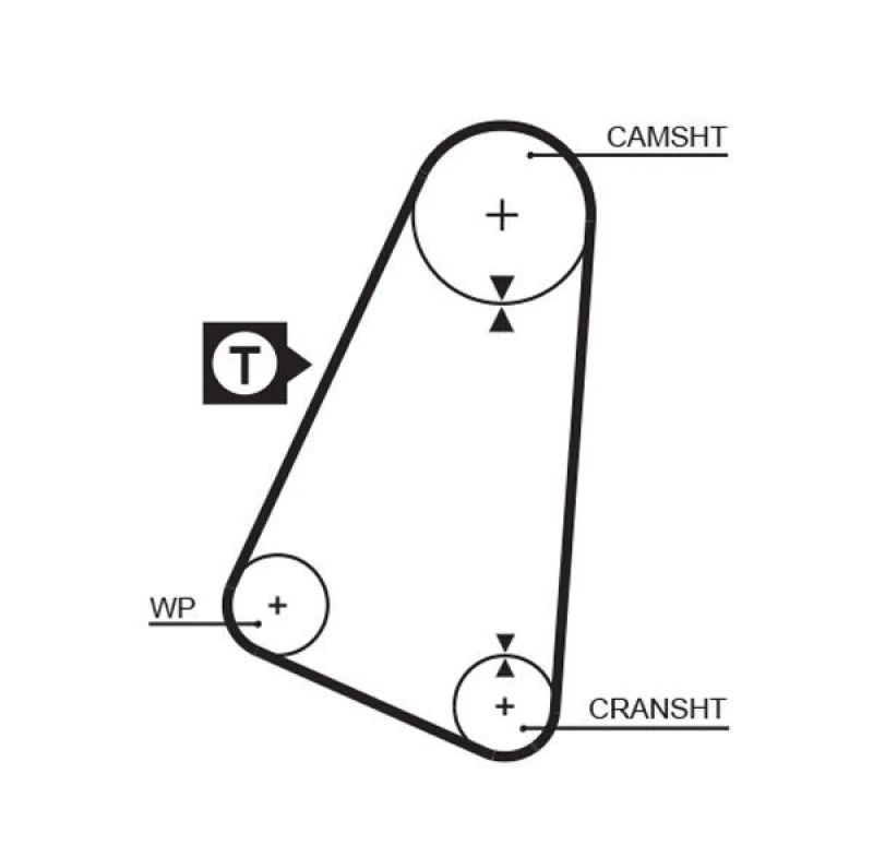 Image of GATES Timing Belt GATES 5015