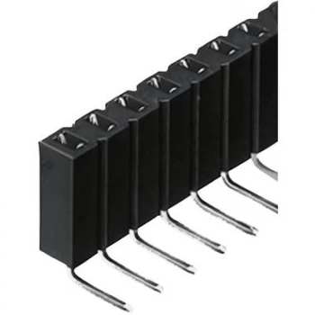 Image of Fischer Elektronik BL 3 36Z