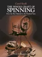 Image of whole craft of spinning from the raw material to the finished yarn