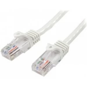 image of StarTech 45PAT5MWH 5m Cat5e UUTP UTP White networking cable