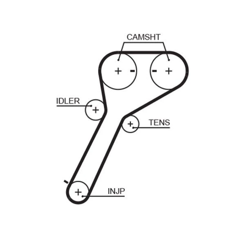 Image of GATES Timing Belt GATES 5651XS