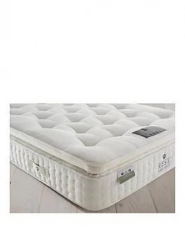 Rest Assured Richborough Latex Pillowtop Mattress - Soft