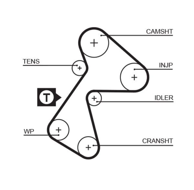 Image of GATES Timing Belt GATES 5484XS