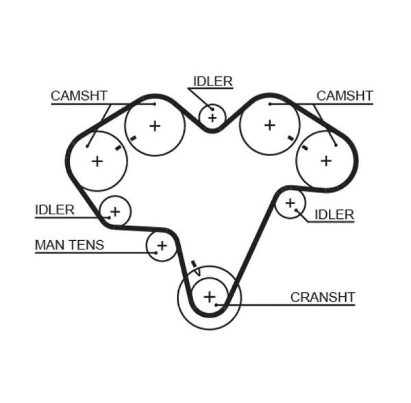 Image of GATES Timing Belt GATES 5475