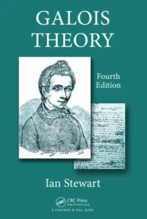 Image of Galois Theory