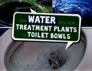 Image of How water gets from treatment plants to toilet bowls - Megan Cooley Peterson - Hardback - Used
