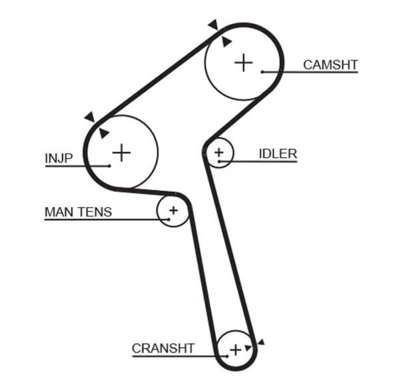 Image of GATES Timing Belt GATES 5190XS