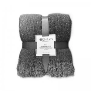 image of Premium Faux Mohair Throw