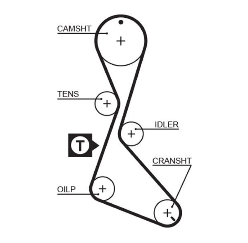 Image of GATES Timing Belt GATES 5056