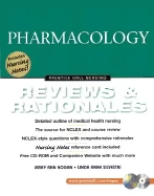 Image of pharmacology reviews and rationales