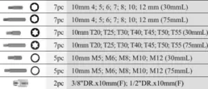 Image of FORCE Screwdriver Bits Set 4401