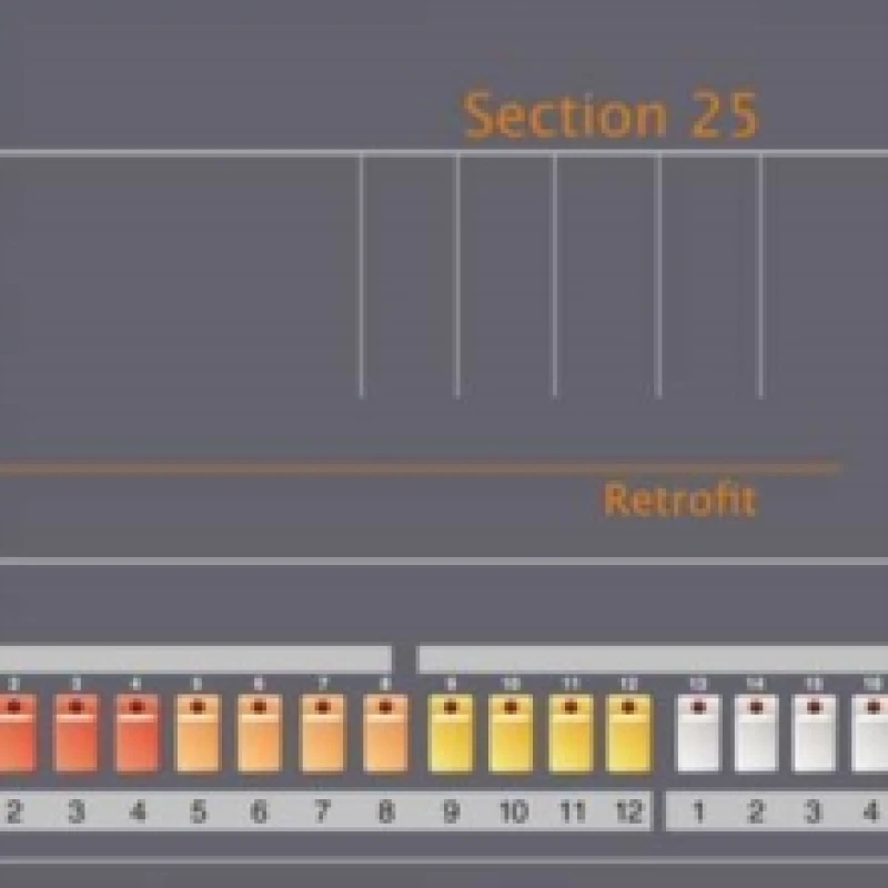 Image of Retrofit Vinyl