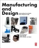 Image of manufacturing and design understanding the principles of how things are mad