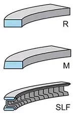 image of Piston Ring Kit 800042110000 by Kolbenschmidt