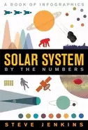 Image of solar system by the numbers