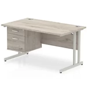 Image of Dynamic Ergonomic Desk Impulse MIRDC14FP2GRY Rectangular MFC 1600 mm x 800 mm x 730 mm Grey Oak