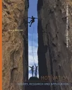 Image of motivation theory research and application