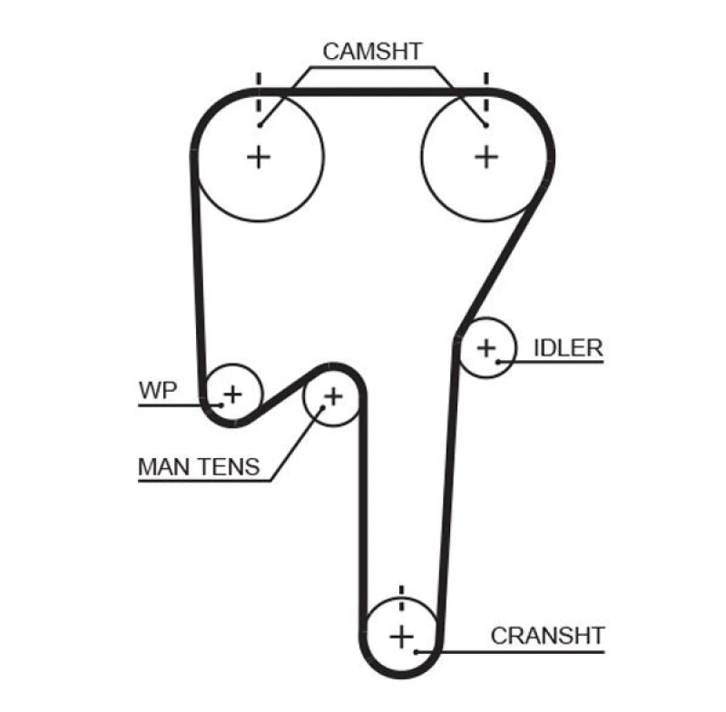 Image of GATES Timing Belt GATES 5553XS