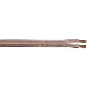 Image of Speaker cable 2 x 1.50 mm2 Transparent Hama