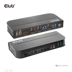 image of CLUB3D DisplayPort/HDMI KVM Switch For Dual DisplayPort 4K 60Hz