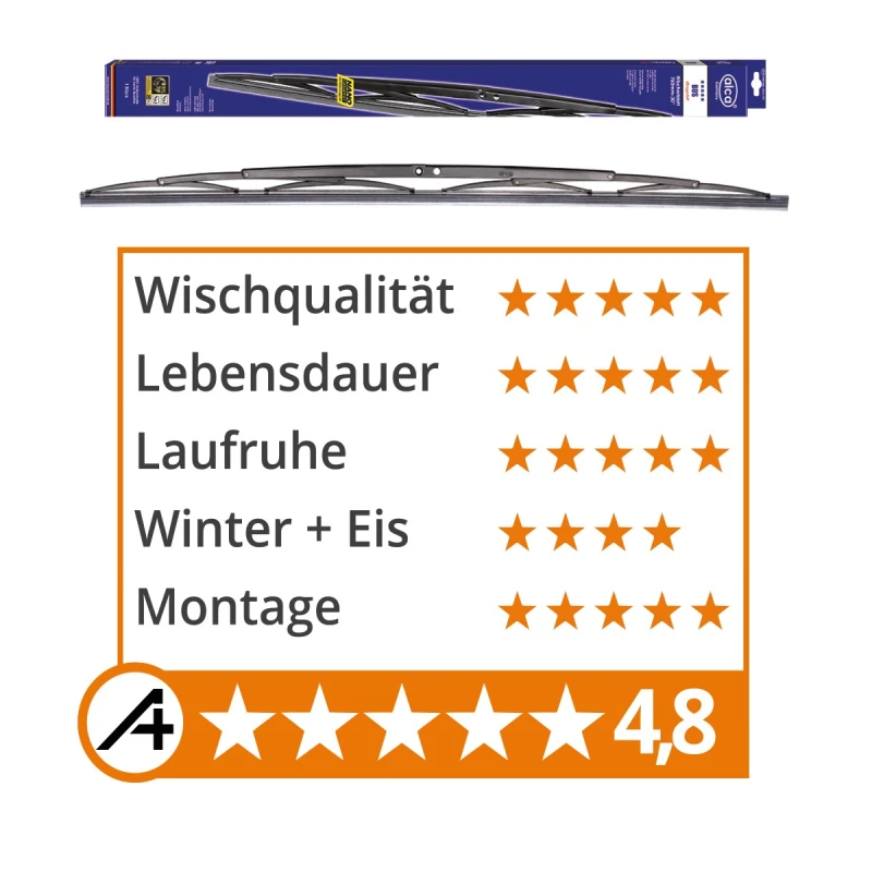 Image of ALCA 142000 Wiper blade 890mm, Vehicle Windscreen, Standard Rubber Wiper Blade (298)
