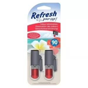 image of Refresh Hawaiian Sunrise Scented Air Freshener Vent Stick (Case Of 4)