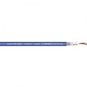 Image of Microphone cable 2 x 0.25 mm2 Blue Sommer Cable