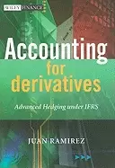 Image of accounting for derivatives advanced hedging under ifrs