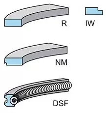 Image of Piston Ring Kit 800001310000 by Kolbenschmidt