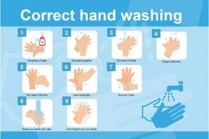 Image of Correct Hand Washing RPVC 600 x 400mm