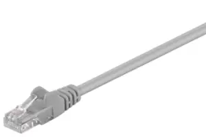 image of Goobay 68377 networking cable Grey 5m Cat5e U/UTP (UTP)