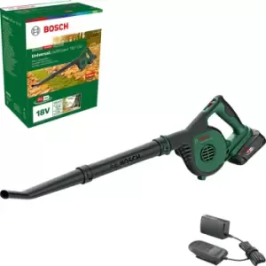 Bosch UNILEAFBLOWER18V-130 18v Blower - main image