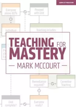 Image of Teaching for Mastery by Mark McCourt