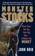 Image of monster stocks how they set up run up top and make you money