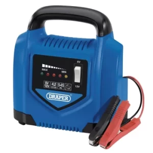 Image of Draper BCP5 Automotive Battery Charger 6v or 12v