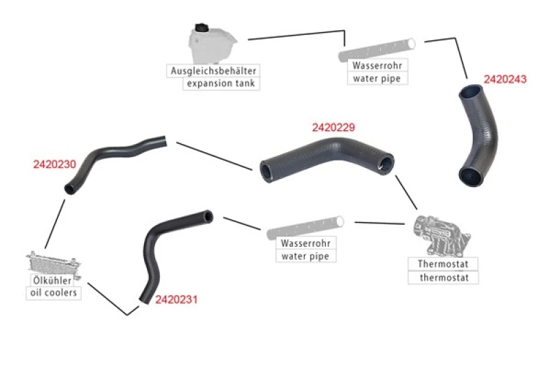 Image of Radiator hose METZGER 2420231