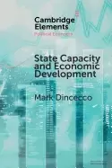 Image of state capacity and economic development present and past