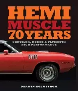 Image of hemi muscle 70 years chrysler dodge and plymouth high performance