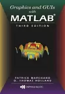 Image of graphics and guis with matlab