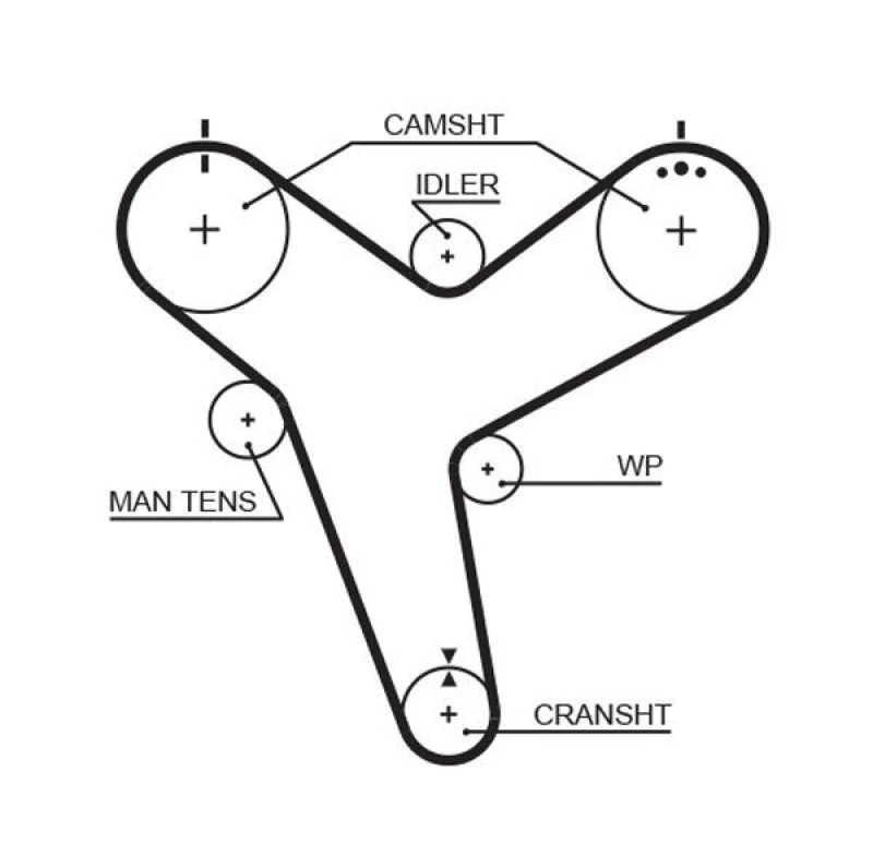 Image of GATES Timing Belt GATES 5380XS