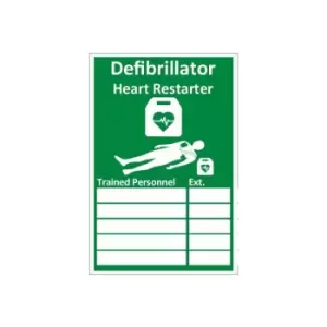 Image of Click Medical AED TRAINED PERSONNEL SIGN