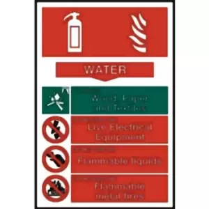 Image of Fire Extinguisher Symbol - Sav (200 X 200MM)